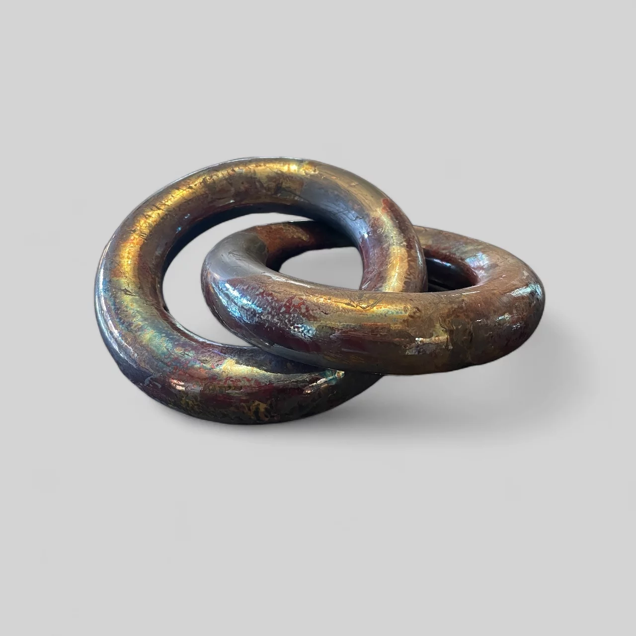 Raku Lovers links